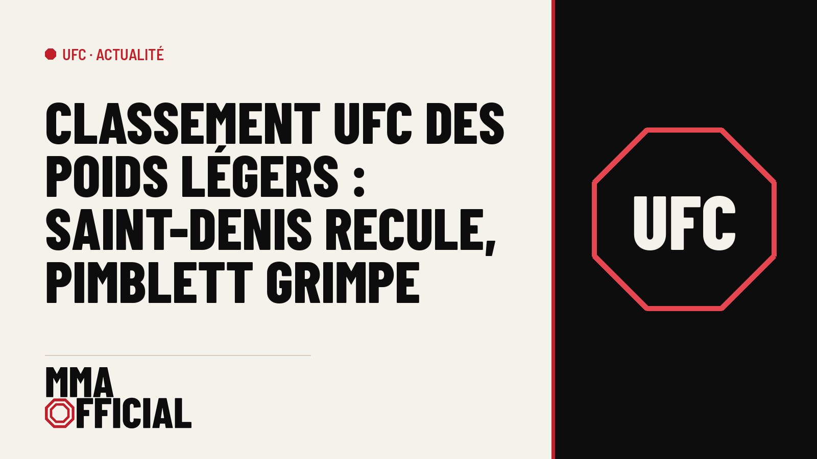 Classement UFC des poids légers : Saint-Denis recule, Pimblett grimpe