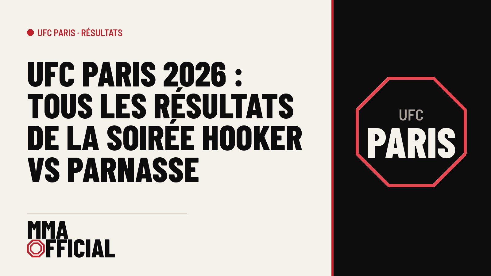 UFC Paris 2026 : tous les résultats de la soirée Hooker vs Parnasse