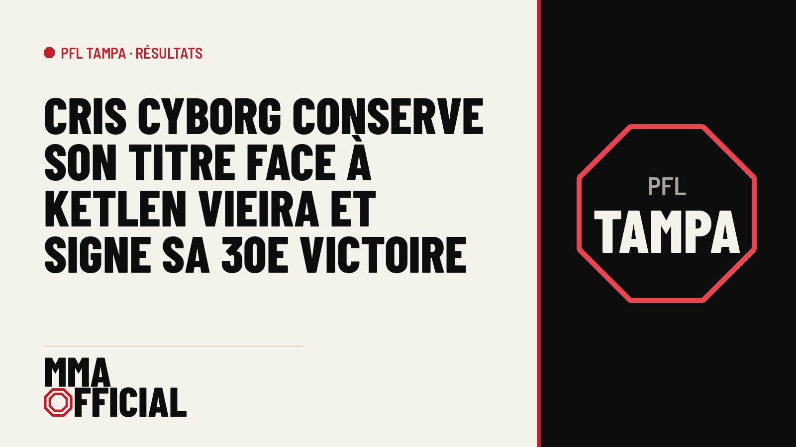 PFL Tampa : Cris Cyborg conserve son titre face à Ketlen Vieira et signe sa 30e victoire