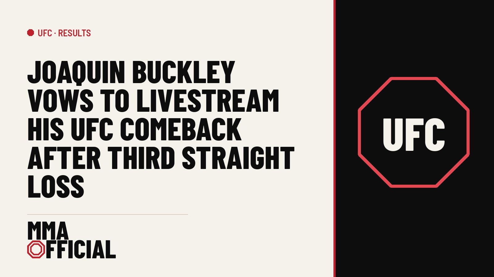 Joaquin Buckley Vows to Livestream His UFC Comeback After Third Straight Loss