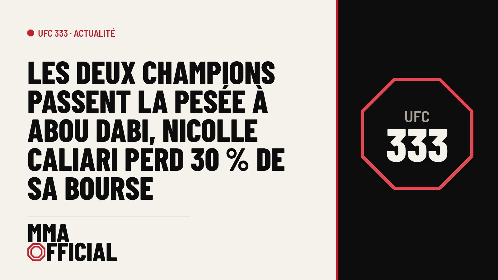 UFC 333 : les deux champions passent la pesée à Abou Dabi, Nicolle Caliari perd 30 % de sa bourse
