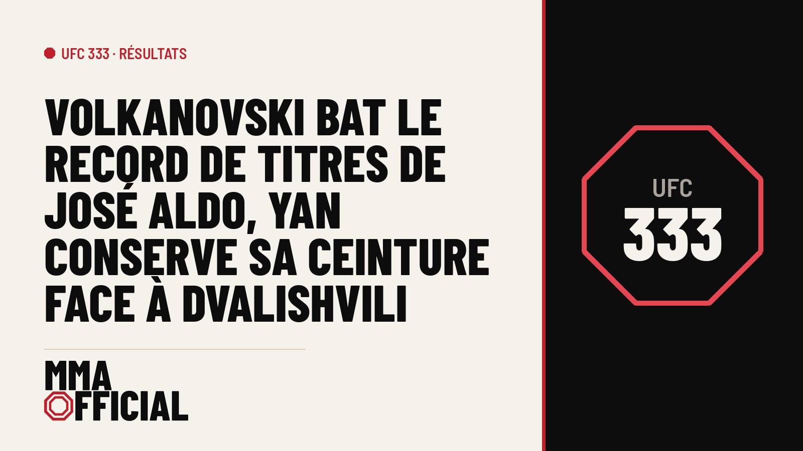 UFC 333 : Volkanovski bat le record de titres de José Aldo, Yan conserve sa ceinture face à Dvalishvili