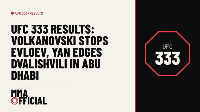 UFC 333 Results: Volkanovski Stops Evloev, Yan Edges Dvalishvili in Abu Dhabi