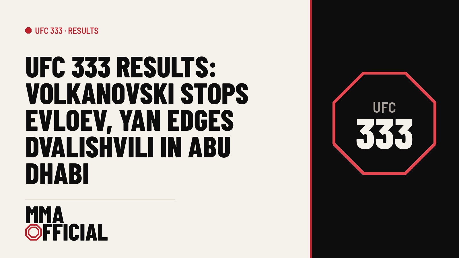 UFC 333 Results: Volkanovski Stops Evloev, Yan Edges Dvalishvili in Abu Dhabi