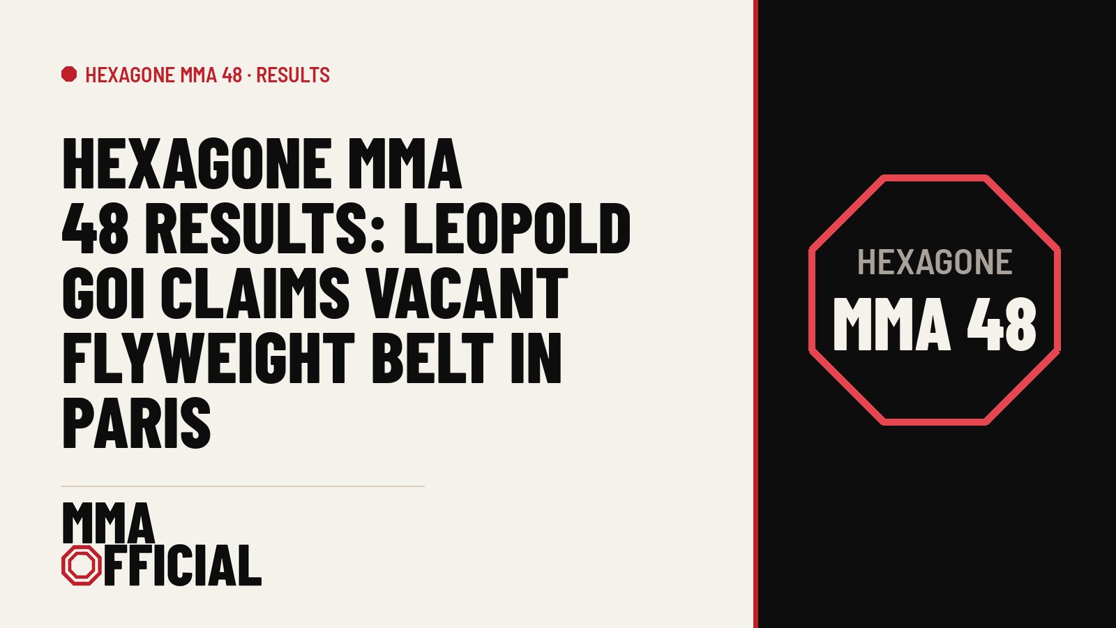 Hexagone MMA 48 Results: Leopold Goi Claims Vacant Flyweight Belt in Paris