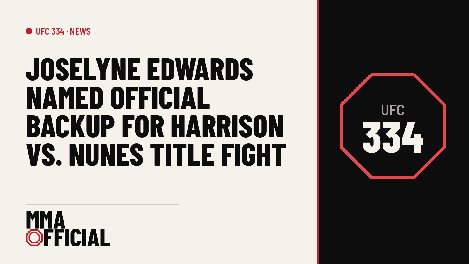 UFC 334: Joselyne Edwards Named Official Backup for Harrison vs. Nunes Title Fight